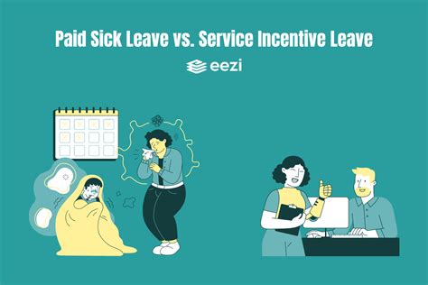 Vacation Leave and Sick Leave Policy in PH .
